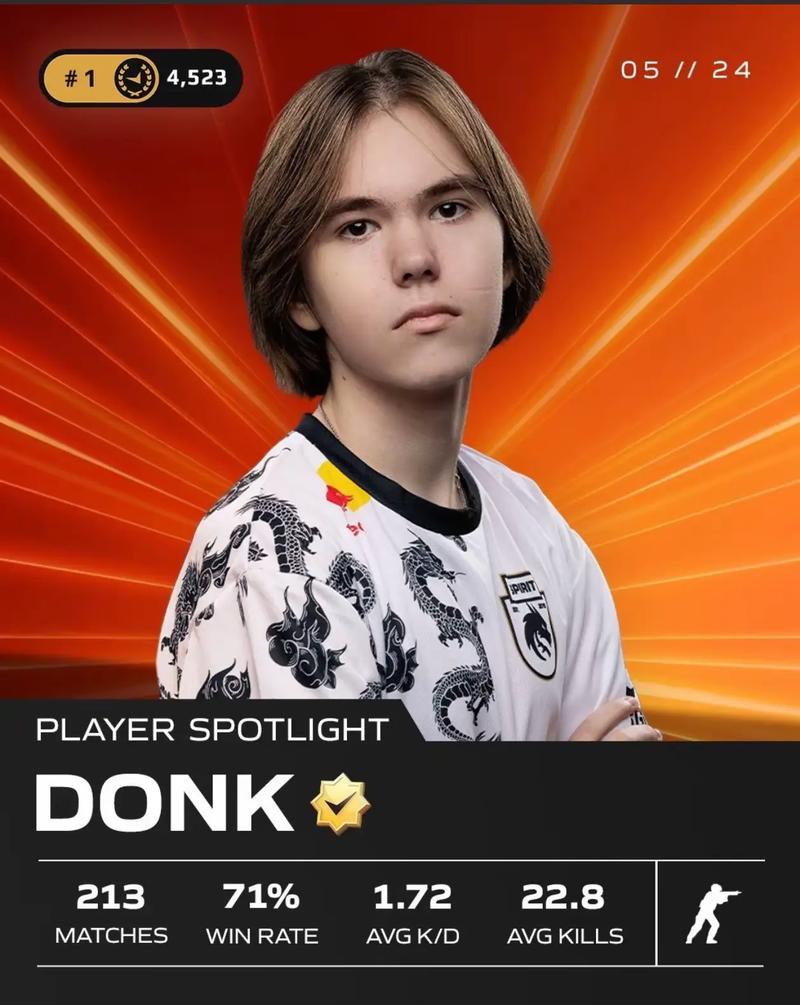 LPL第八周最佳阵容：Ale、Jiejie、Scout、Hope、Ming