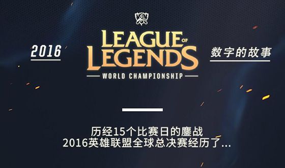 B8 对阵 Vitality ， Mouz 对阵 Spirit — 2025年StarLadder布达佩斯Major第三轮赛程